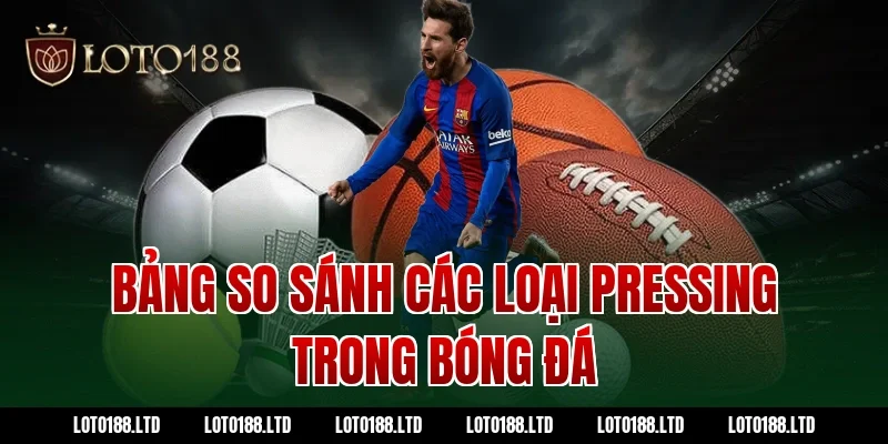 Bảng so sánh các loại pressing trong bóng đá tại Loto188