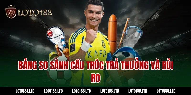Bảng So Sánh Cấu Trúc Trả Thưởng Loto188 Và Rủi Ro